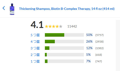 Thickening Shampoo, Biotin B-Complex Therapy, 14 fl oz (414 ml)