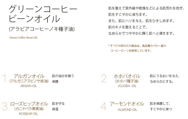 ルーセントオイル LUCENT OIL ベージック