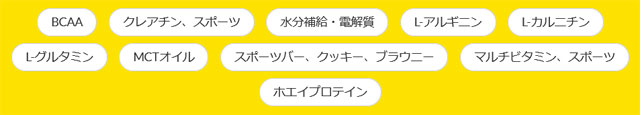 スポーツサプリ